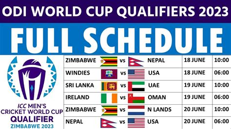 world cup qualifiers schedule|World Cup qualifying: Wednesday’s scores and stats .